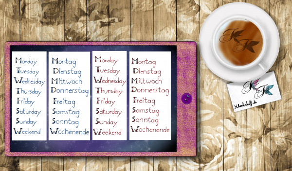 Digital Sticker Set Maritim Stil – Bild 12